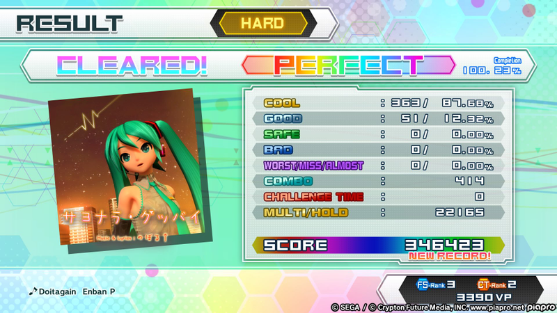 Illustration for article titled Hatsune Miku: Project Diva Future Tone: The Kotaku Review